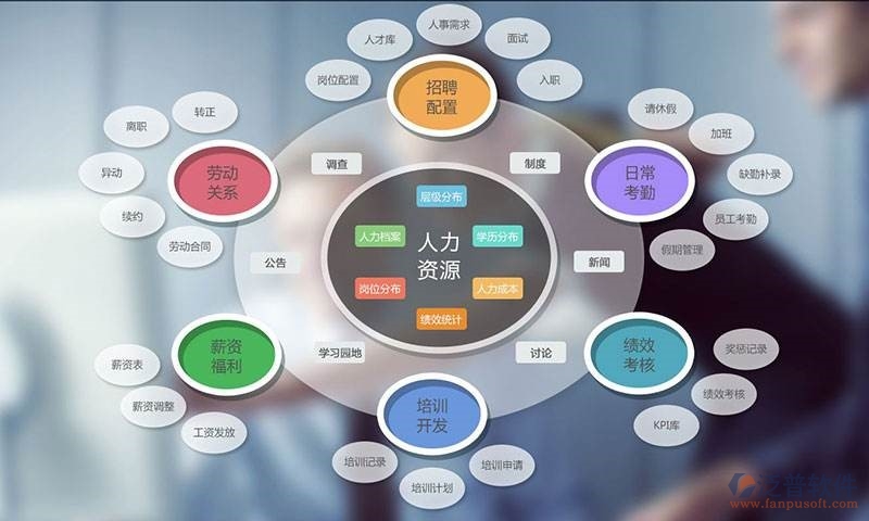 APP开发:解锁数字化生活的密钥